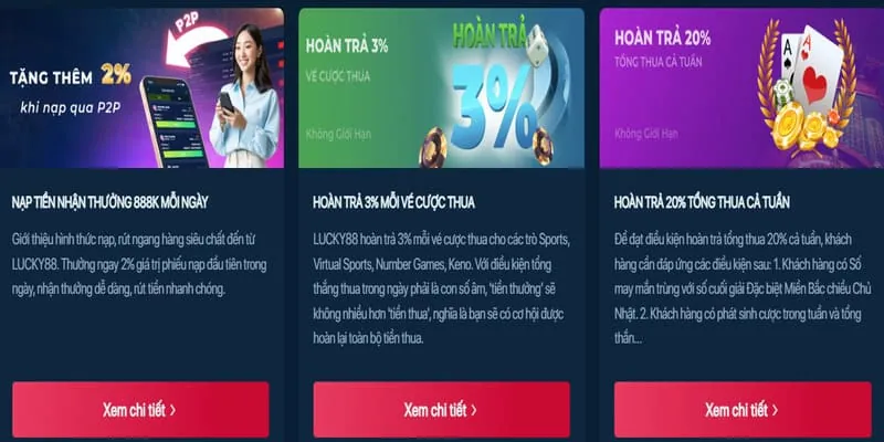 Phân tích thị trường cá cược llwin